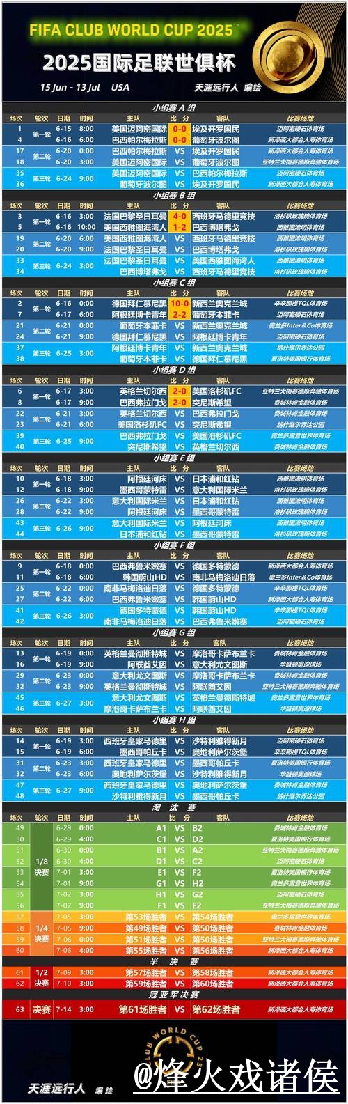美加墨世界杯直播APP选择经验，APP观看和高清入口参考